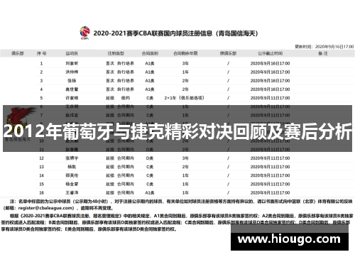 2012年葡萄牙与捷克精彩对决回顾及赛后分析